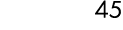 45