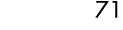 71