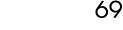 69