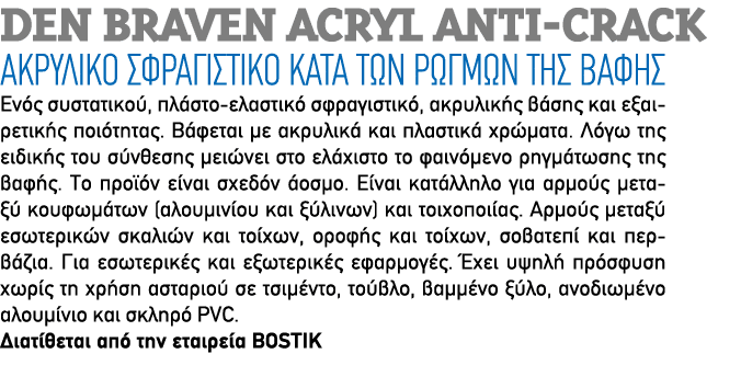 Den Braven Acryl Anti Crack ΑΚΡΥΛΙΚΟ ΣΦΡΑΓΙΣΤΙΚΟ ΚΑΤΑ ΤΩΝ ΡΩΓΜΩΝ ΤΗΣ ΒΑΦΗΣ Ενός συστατικού, πλάστο ελαστικό σφραγιστι...