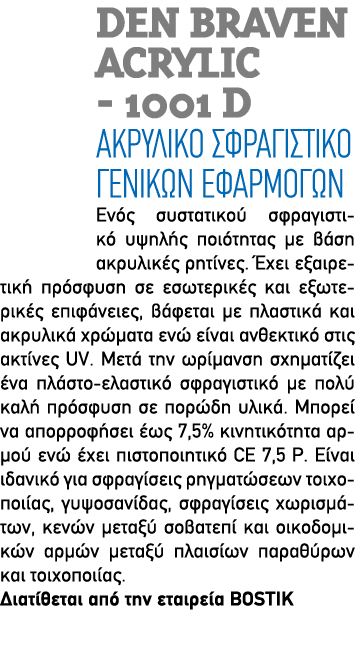 Den Braven Acrylic 1001 D Ακρυλικό σφραγιστικό γενικών εφαρμογών Ενός συστατικού σφραγιστικό υψηλής ποιότητας με βάση...